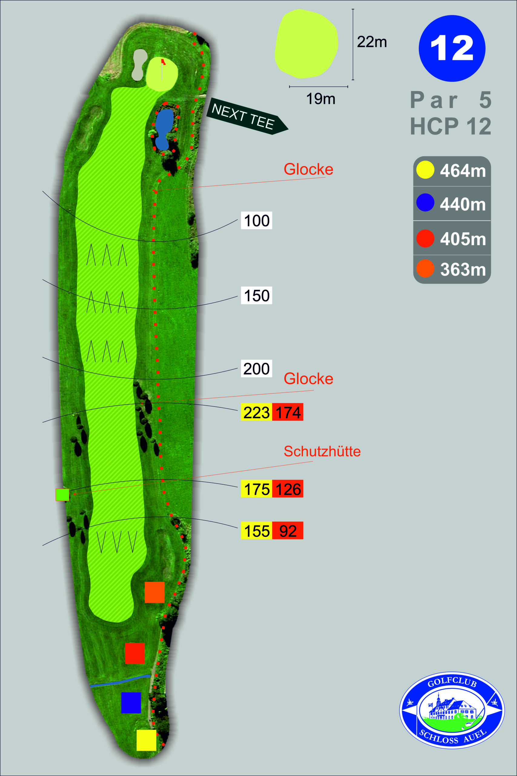 Österreich Golf